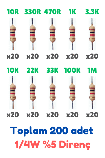 Direnç Seti 1/4W %5 200 Parça 10 Çeşit | 10R 330R 470R 1K 3.3K 10 22k 33k 100k 1M
