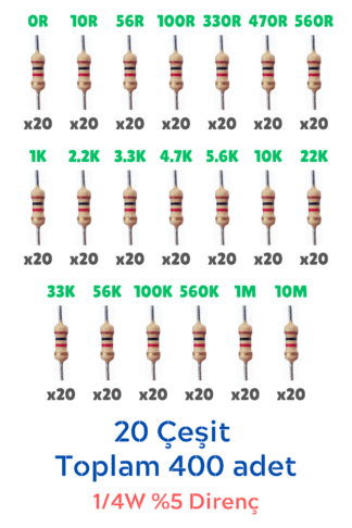 Direnç Seti 1/4W %5 400 Parça 20 Çeşit | 0R 10R 56R 100R 330R 470R 560R 1K 2.2K 3.3K 4.7K 5.6K 10K 22K 33K 56K 100K 560K 1M 10M