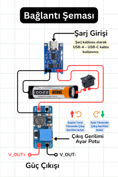 1S 3.7V Li-Ion Güç Kiti