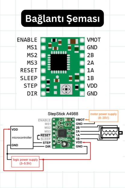 A4988 Step Motor Sürücü Modülü - Görsel 2