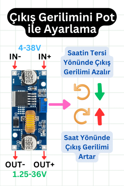 XL4015 – 5A Ayarlanabilir DC-DC Voltaj Düşürücü (Buck) Modül - Görsel 2